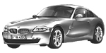 BMW E86 P06CE Fault Code